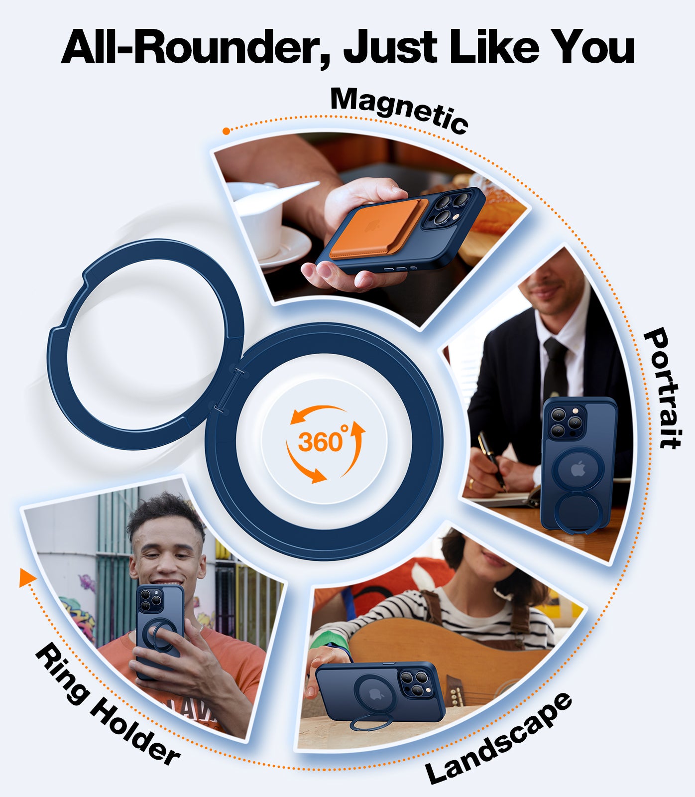 TORRAS 360°Rotatable Magnetic Ring for iPhone 15 Pro Max Case, Fit for MagSafe with Stand & Ring Holder, Mil-Grade Shockproof Translucent Back for iPhone 15 ProMax Case Ostand Pro, Blue Navy Blue