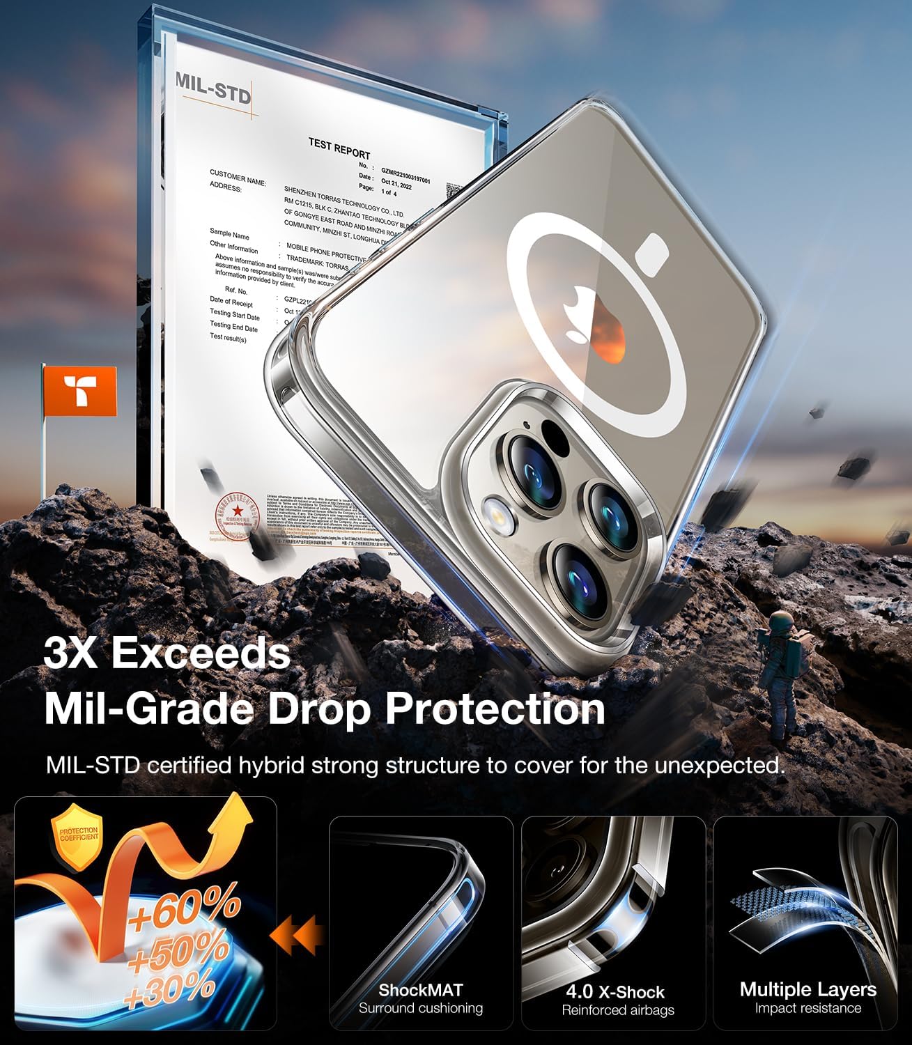 TORRAS Magnetic Shockproof Compatible with iPhone 15 Pro Case, [Mil-Grade Drop Tested] [Compatible with MagSafe] Translucent Slim Protective, PC & TPU, Anti-Fingerprint Guardian Mag 2023, Clear