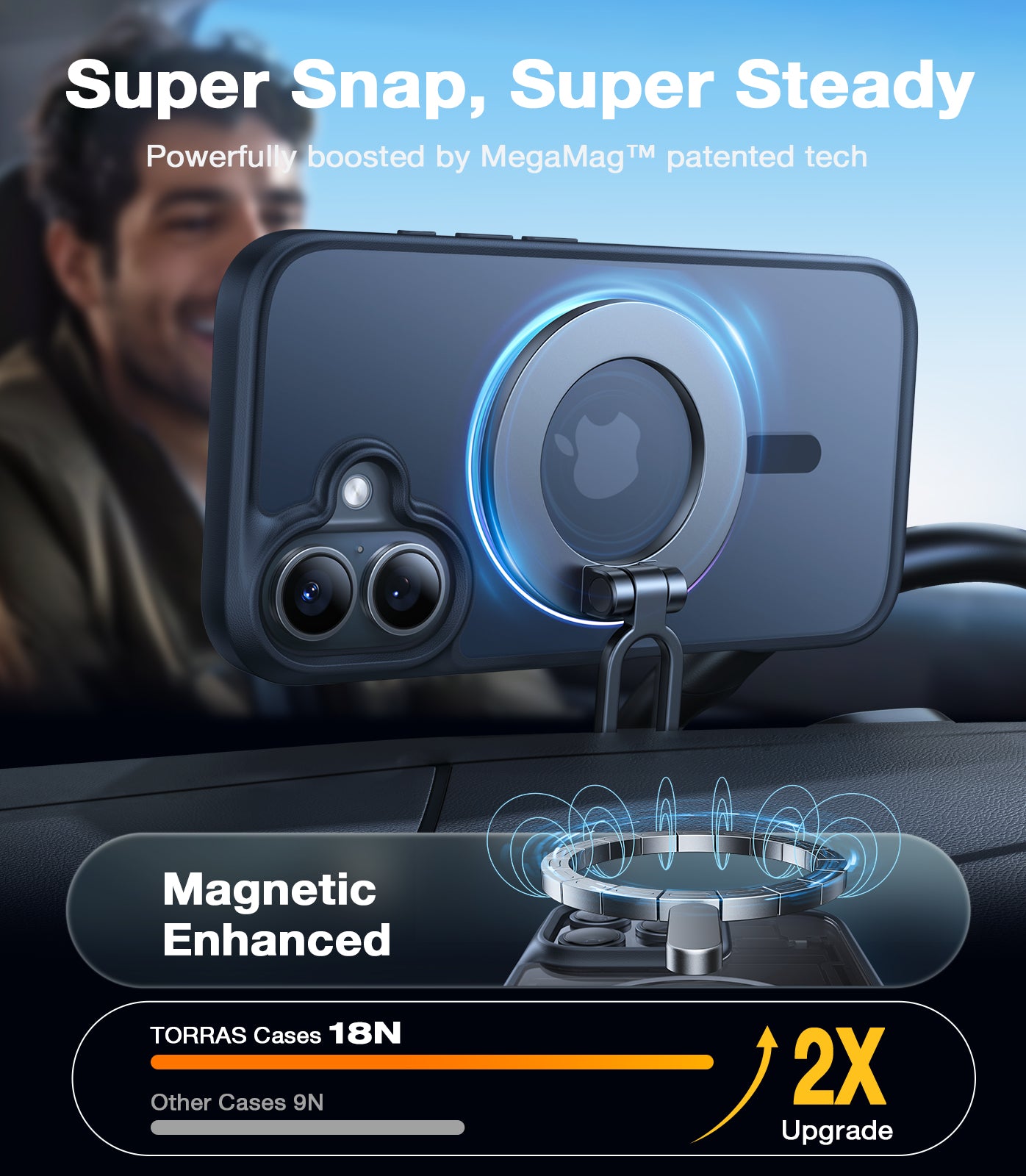 TORRAS Magnetic Shockproof Case For iPhone 16, 18N Mighty Magnetic,12FT Mil-Grade Drop Tested, Fit For MagSafe Protective Hard Back Plastic Slim Phone Case For iPhone 16 6.1", Guardian Magnetic Series Black