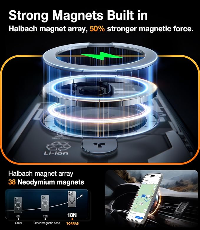 TORRAS Magnetic Ostand for iPhone 15 Pro Max Case 6.7 inch, [Mil-Grade Drop Tested][Compatible with MagSafe][Built in Kickstand] Translucent Slim Back Soft Edge, Ostand matte, Frost Grey