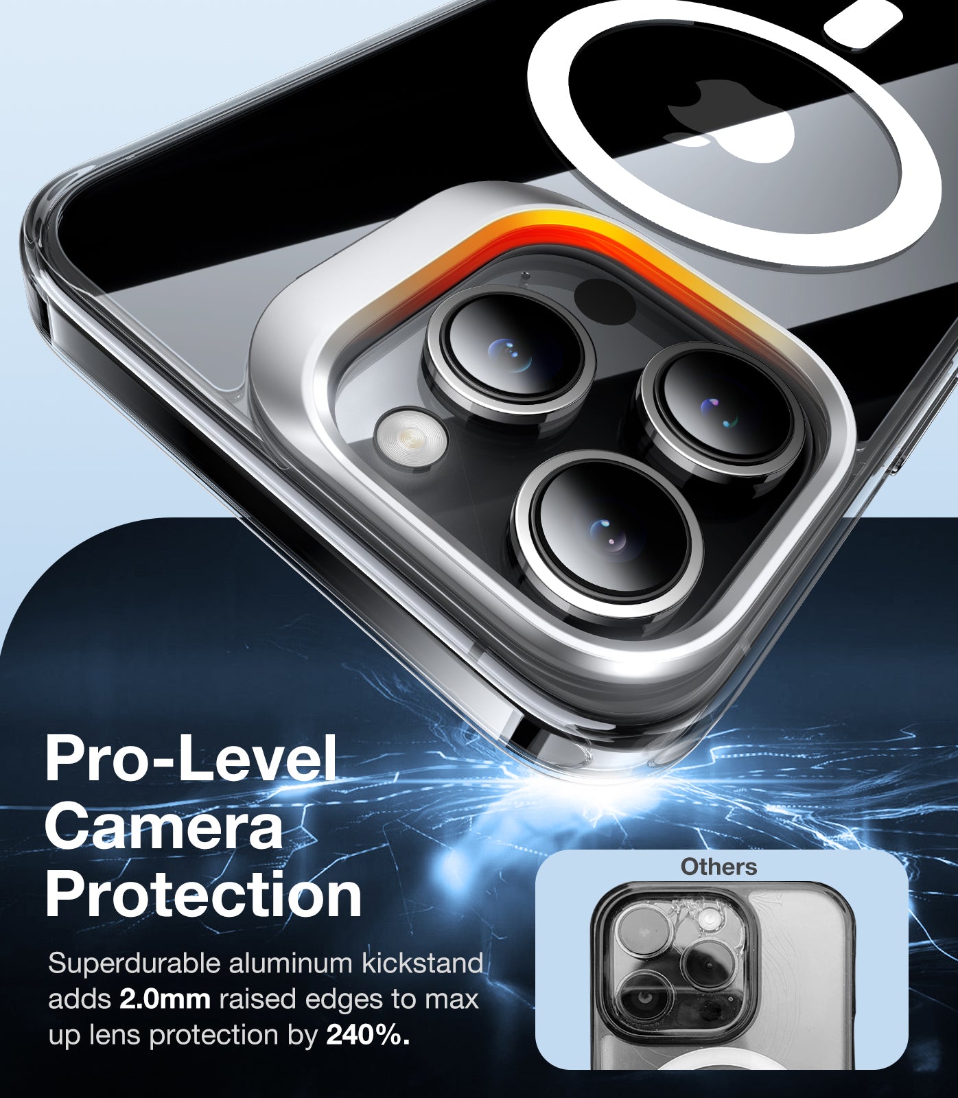 TORRAS Magnetic for iPhone 15 Pro Max Case [Compatible with MagSafe][Mil-Grade Protection][Built-in Invisible Stand] Slim Hard Back Soft Edge, Anti-Scratch, Lstand, Clear