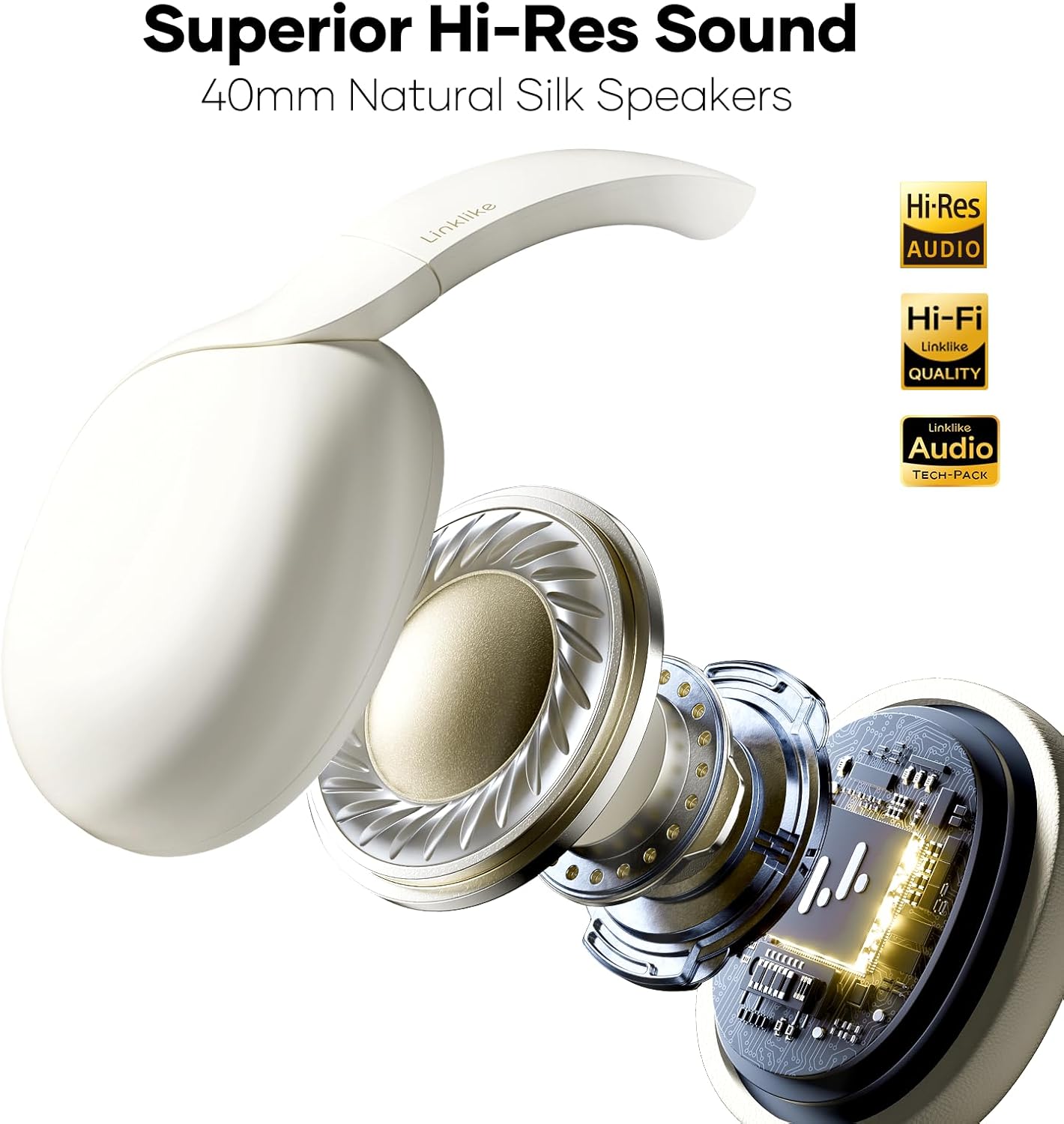 LINKLIKE HS1 Over-Ear Headphones - White