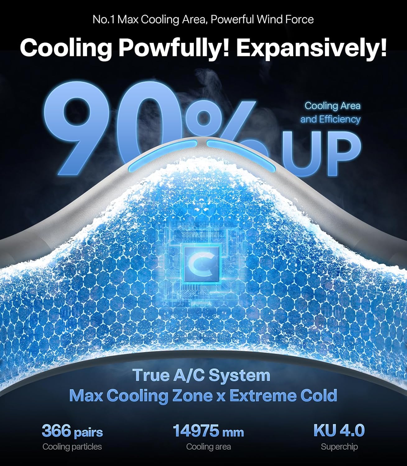 TORRAS TORRAS 2025 Top Al Neck Fan Air Conditioner Coolify Cyber, Portable Personal Neck Fans that Blow Cold Air, No.1 Dual-Coolest Wind & 720° Immersive Cooling, Rechargeable for Outdoor/Indoor. Gift for Dad