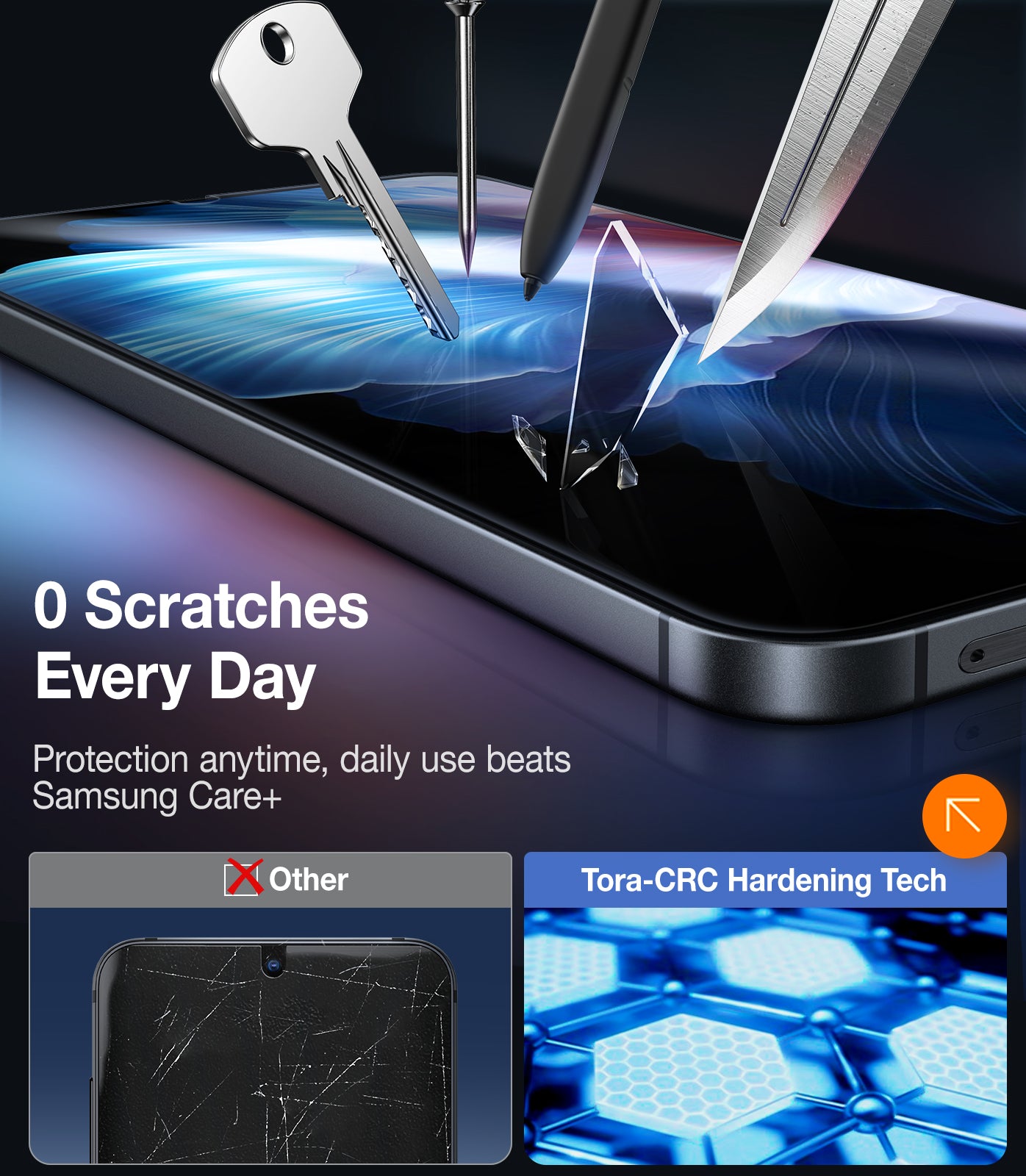 Top-Notch Diamond Shield for Samsung Galaxy S24 Screen Protector