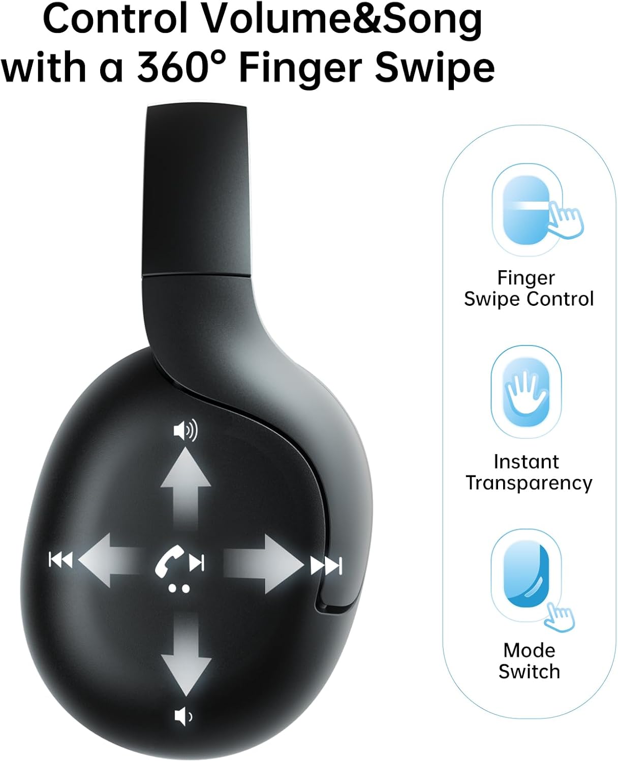 LINKLIKE HS1 Over-Ear Headphones - Black
