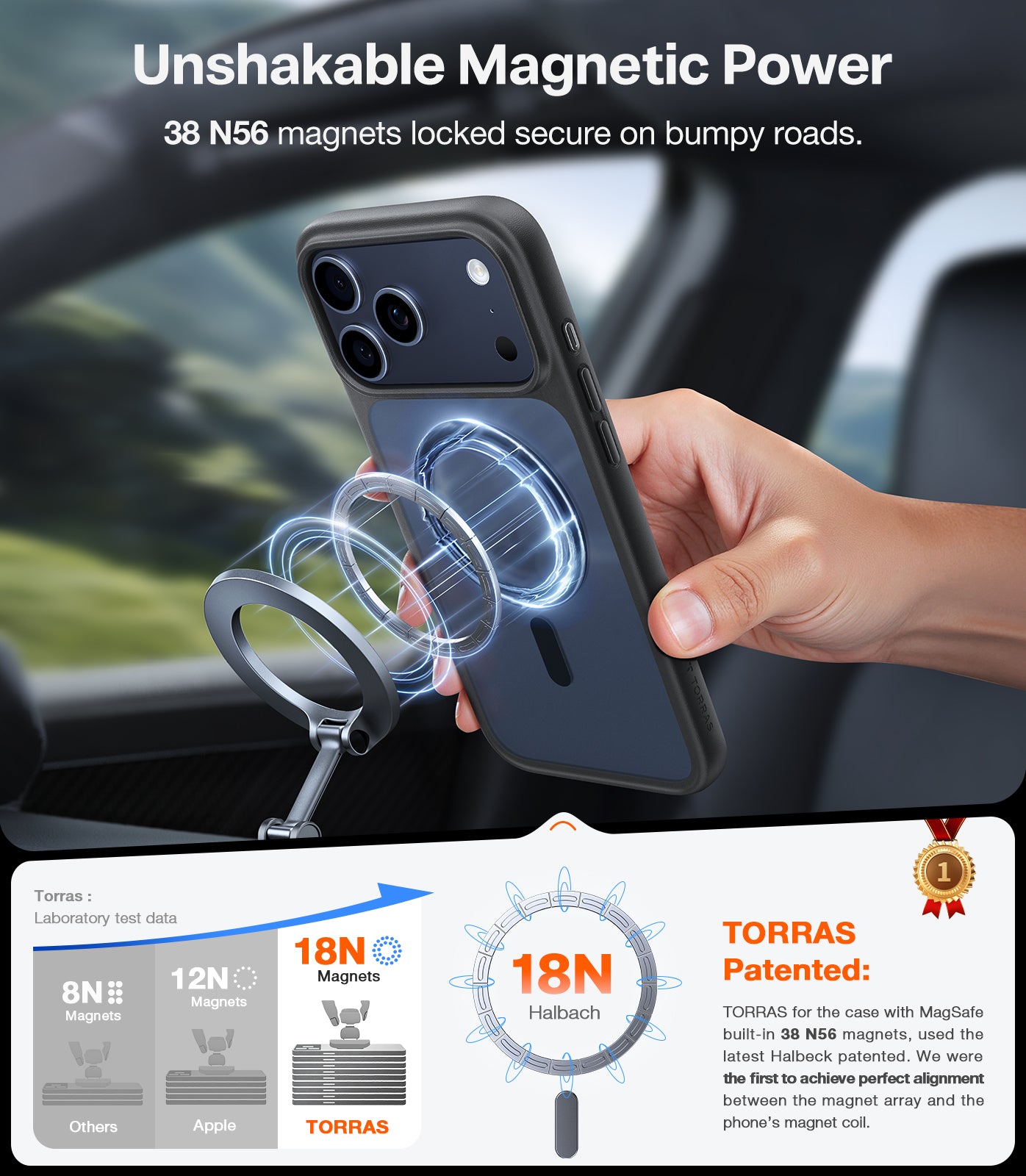 TORRAS Guardian-Mag Series Case for iPhone 17 Pro (6.3") – Magnetic, 12FT Military-Grade Drop Protection, Slim & Sleek Design, Black
