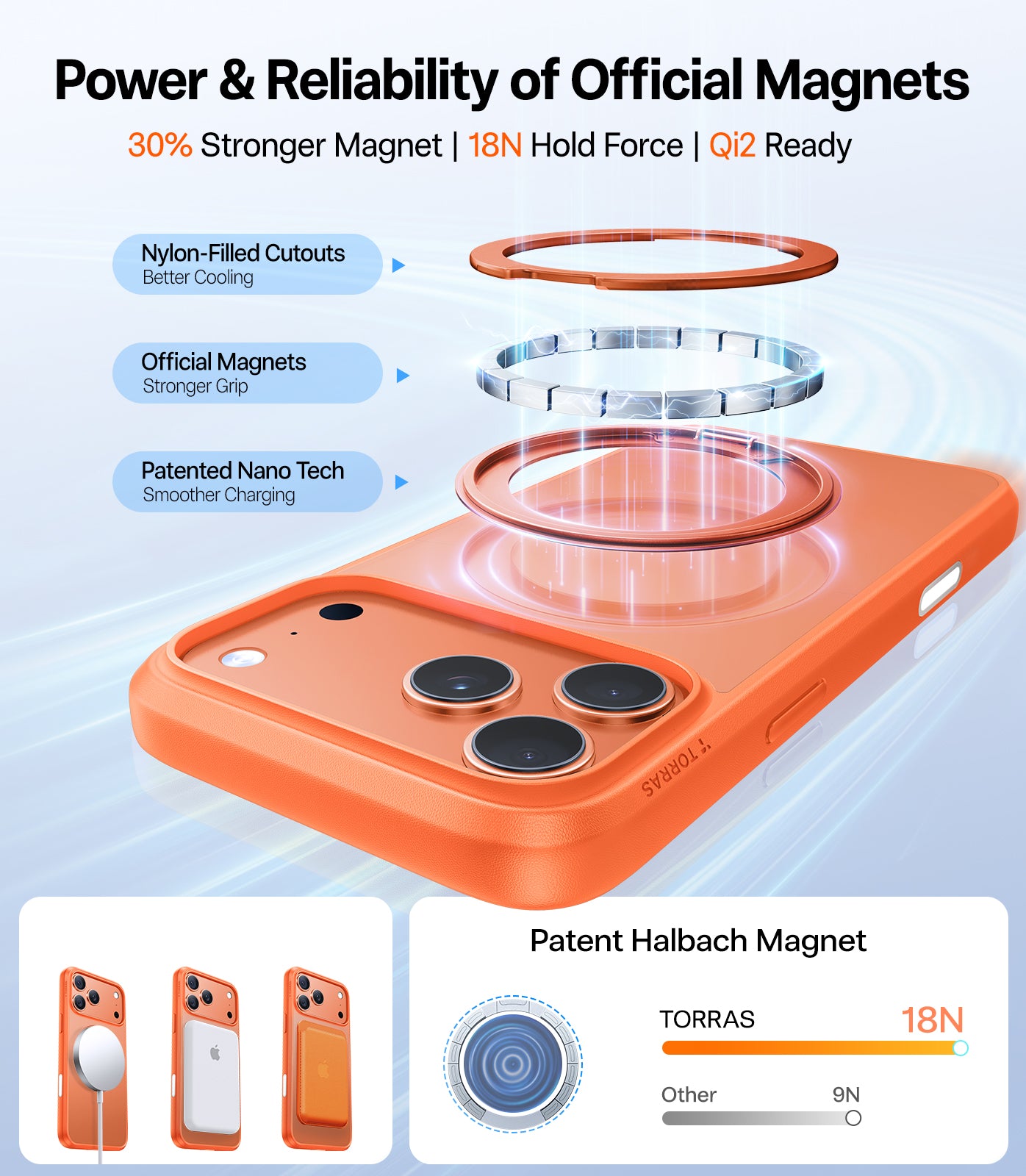 TORRAS Ostand Pro (R) Series for iPhone 17 Pro (6.3") Case Built-in Stand, MagSafe Compatible, 12FT Military-Grade Drop Protection, Slim & Stylish Protective Cover – Energy Orange