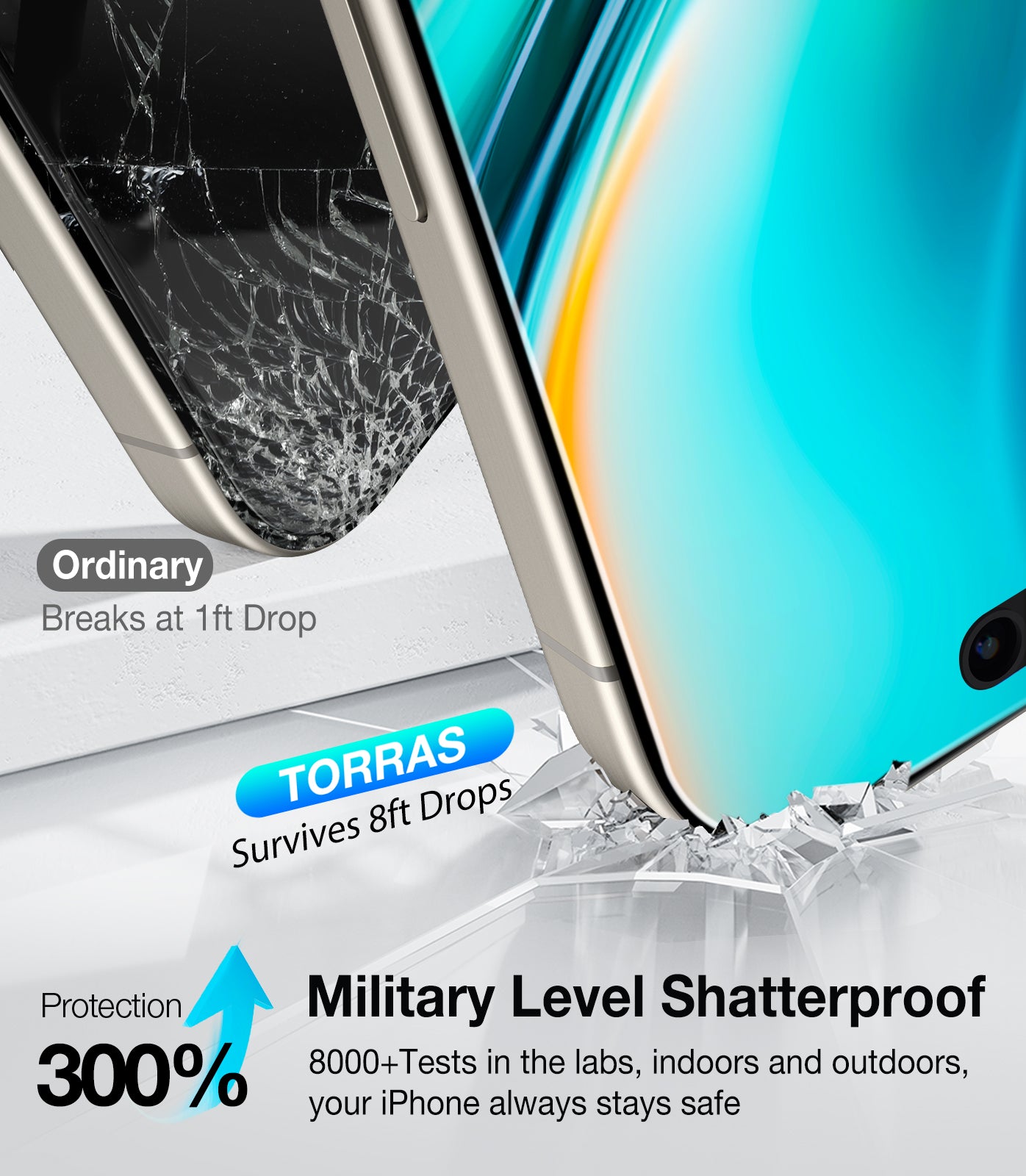 واقي شاشة الخصوصية TORRAS Miliatry-Grade المقاوم للكسر لهاتف iPhone 16 Pro Max [9H + غير قابل للكسر من ارتفاع 12 قدمًا، زجاج مقسّى مضاد للتجسس من الحافة إلى الحافة] خالٍ من الفقاعات، تركيب بسحب واحد فقط