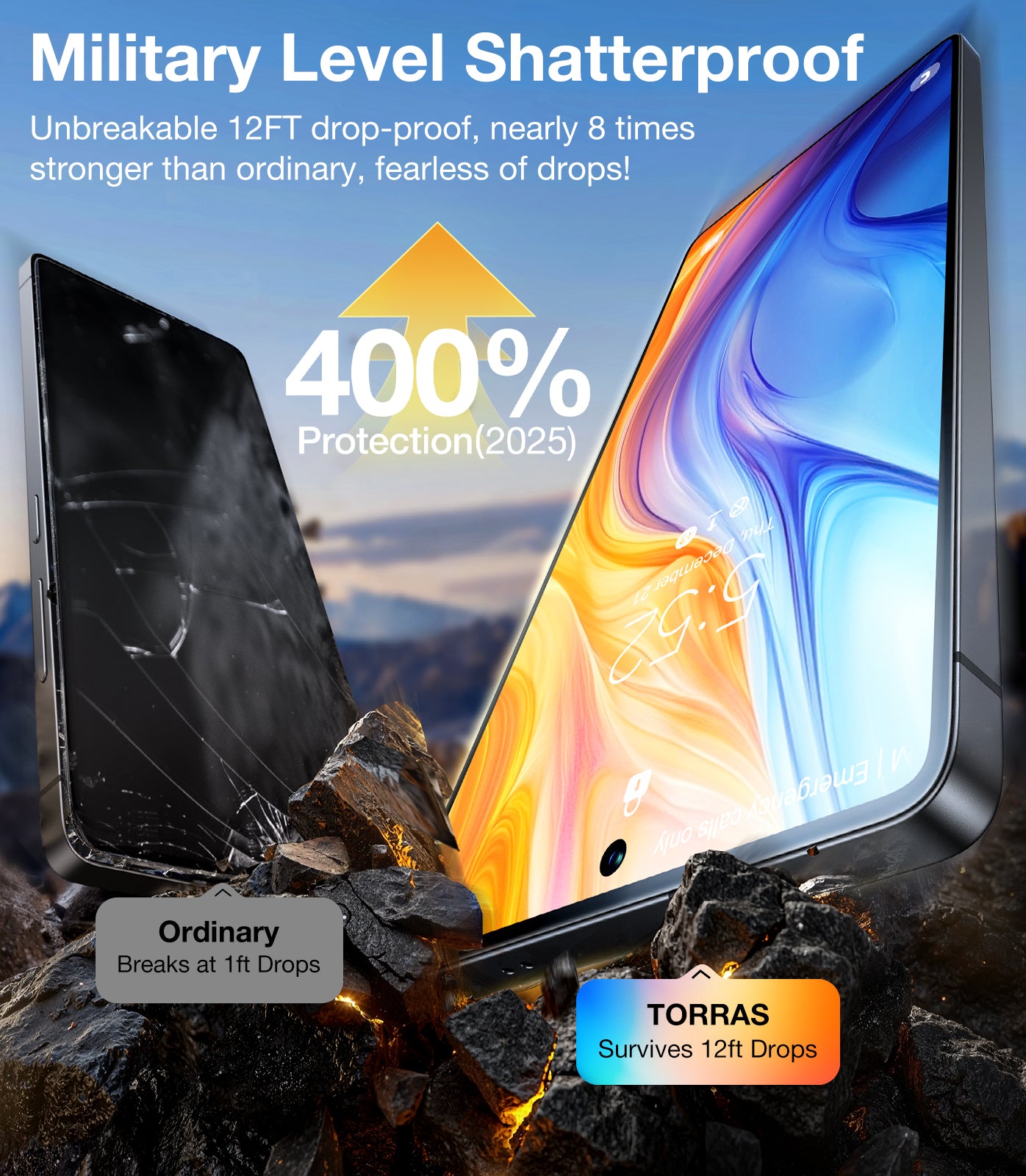 TORRAS 12FT Mil-Grade Shatterproof for Samsung Galaxy S25 Ultra Privacy Screen Protector [9H+ Aerospace Tempered Glass＆ One-Pull Installation] Anti Spy Bubble Free 6.9″ GlassGo X Privacy