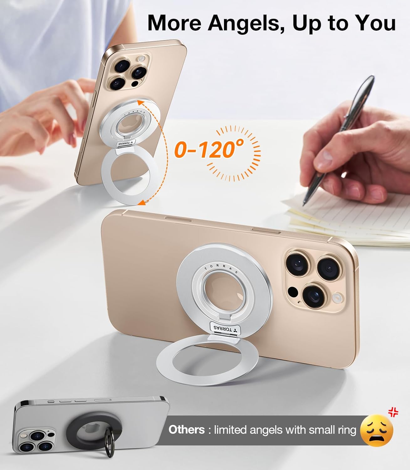 TORRAS 2025 Newest Thin Fit for MagSafe Phone Grip Ring Holder Dual-Ring Compatible with MagSafe Kickstand Magnetic for iPhone 16/15/14/13/12/11 Samsung, Google Accessories, Silver White