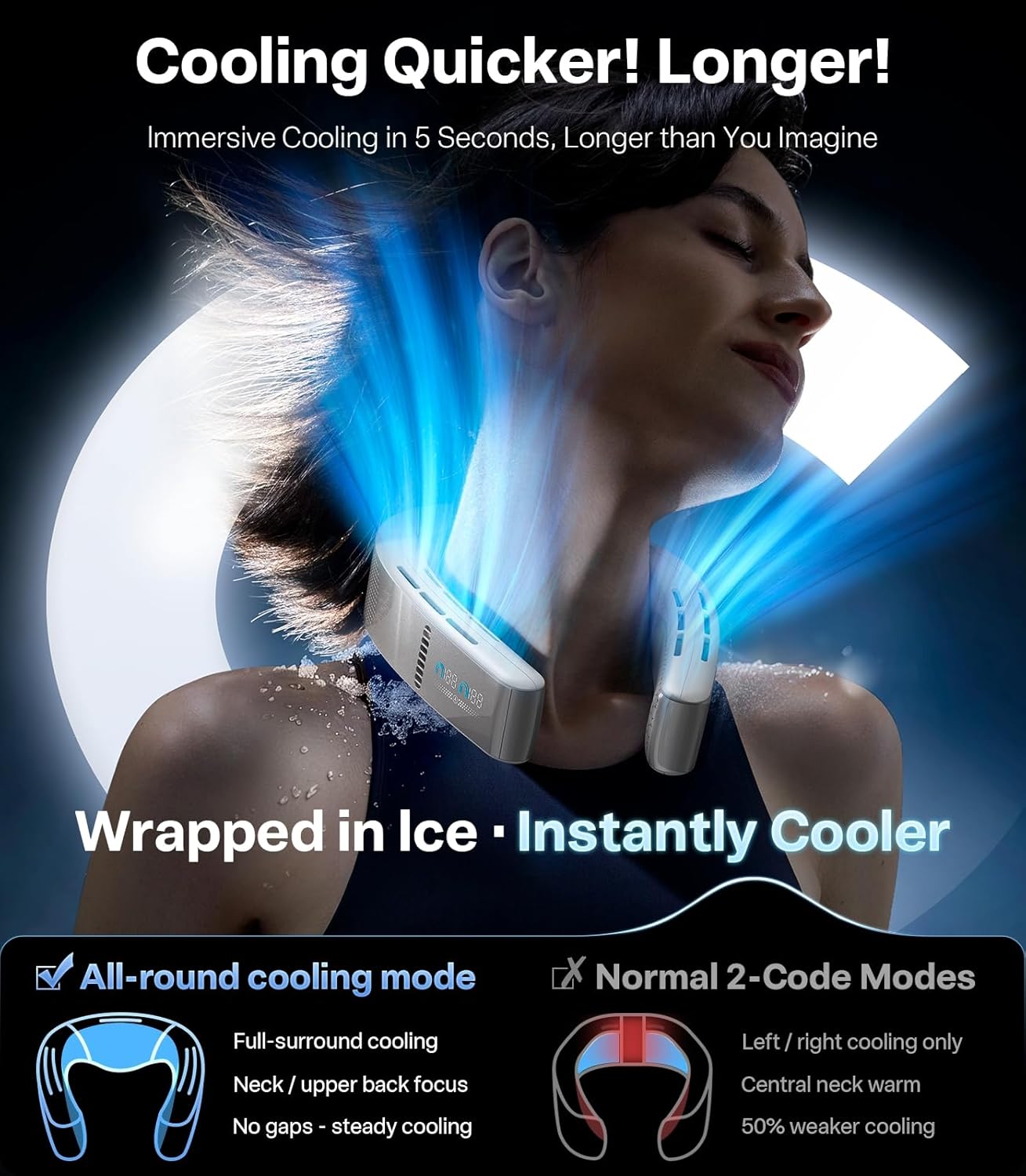 TORRAS TORRAS 2025 Top Al Neck Fan Air Conditioner Coolify Cyber, Portable Personal Neck Fans that Blow Cold Air, No.1 Dual-Coolest Wind & 720° Immersive Cooling, Rechargeable for Outdoor/Indoor. Gift for Dad