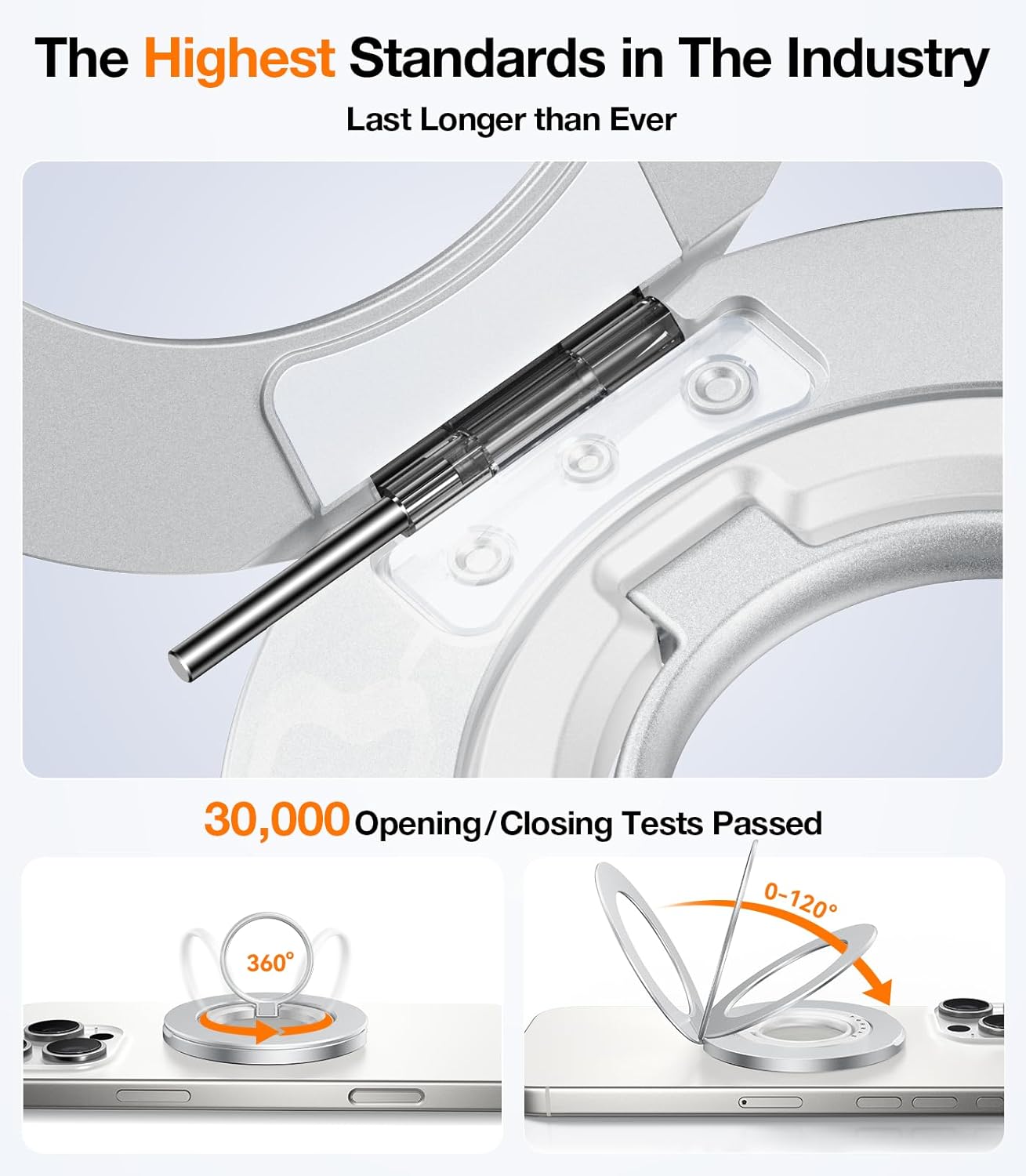 TORRAS 2025 Newest Thin Fit for MagSafe Phone Grip Ring Holder Dual-Ring Compatible with MagSafe Kickstand Magnetic for iPhone 16/15/14/13/12/11 Samsung, Google Accessories, Silver White