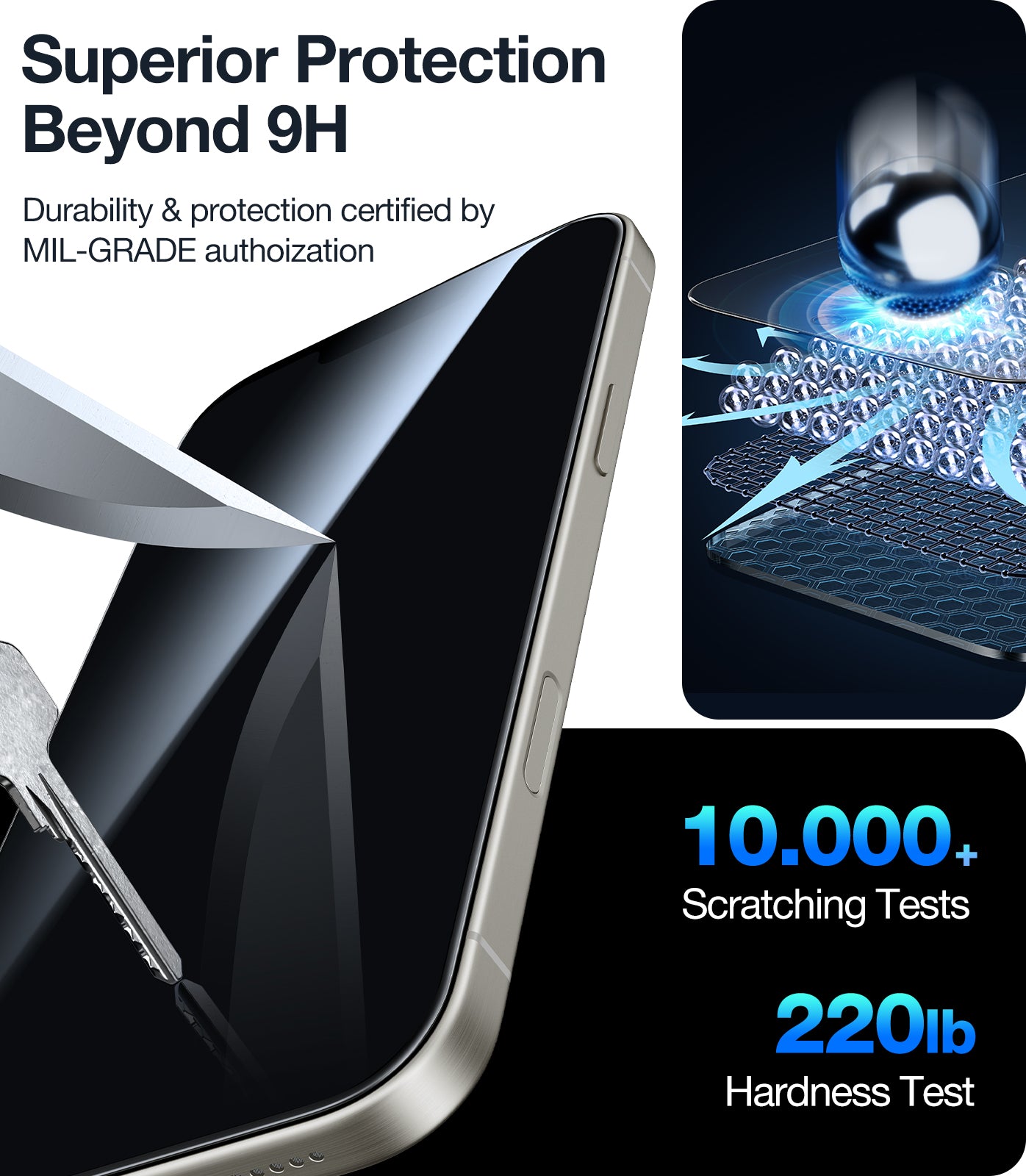 واقي شاشة الخصوصية TORRAS Miliatry-Grade المقاوم للكسر لهاتف iPhone 16 Pro Max [9H + غير قابل للكسر من ارتفاع 12 قدمًا، زجاج مقسّى مضاد للتجسس من الحافة إلى الحافة] خالٍ من الفقاعات، تركيب بسحب واحد فقط