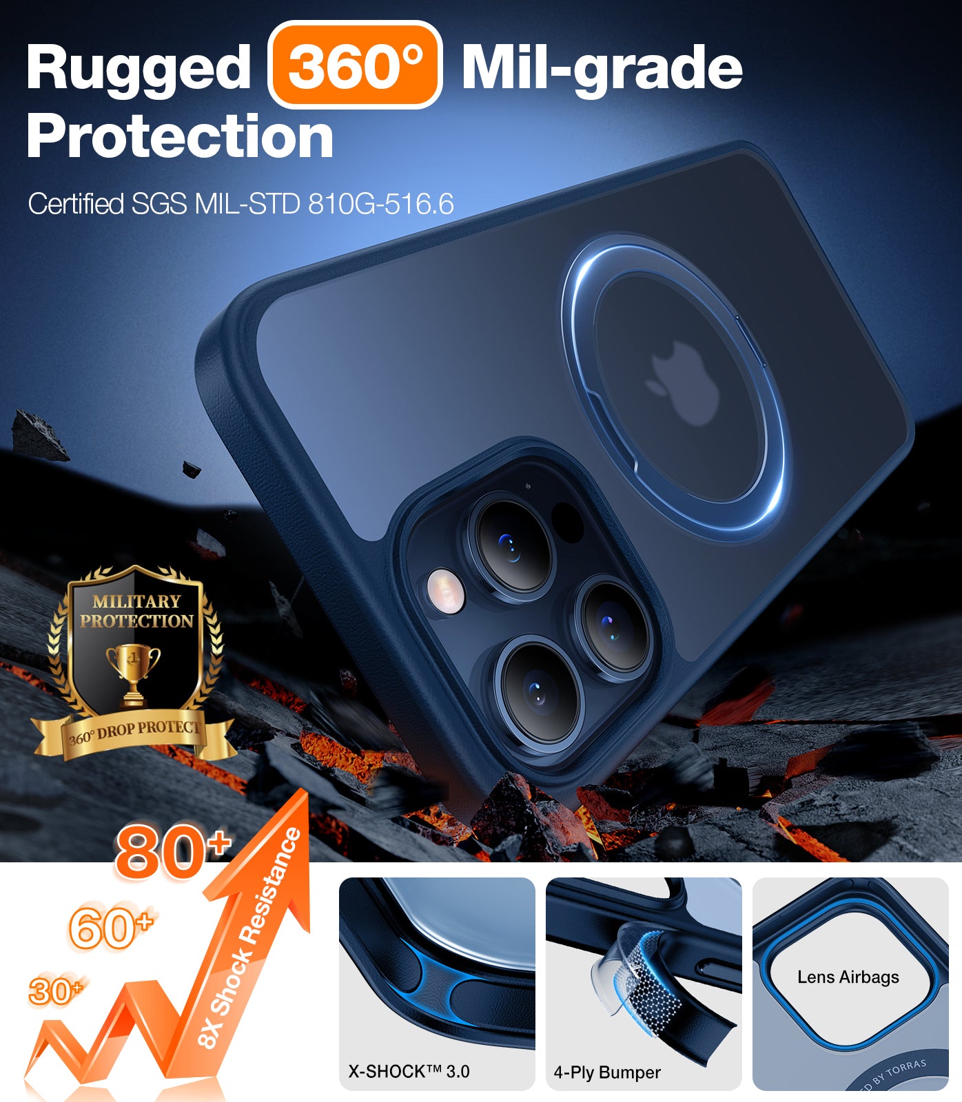 TORRAS 360°Rotatable Magnetic Ring for iPhone 15 Pro Max Case, Fit for MagSafe with Stand & Ring Holder, Mil-Grade Shockproof Translucent Back for iPhone 15 ProMax Case Ostand Pro, Blue Navy Blue