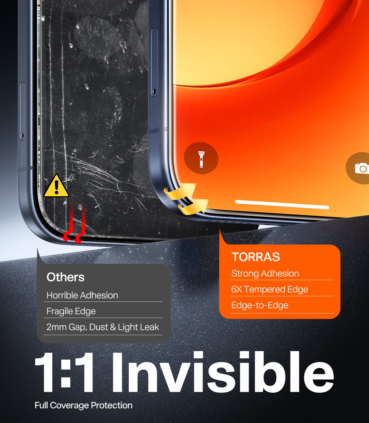 TORRAS Screen Protector for iPhone 17 Pro Max (6.9") 9H+ Aerospace Tempered Glass & One-Step Installation, Mil-Grade Shatterproof, Full Coverage Bubble-Free Top-Notch Protection – Clear