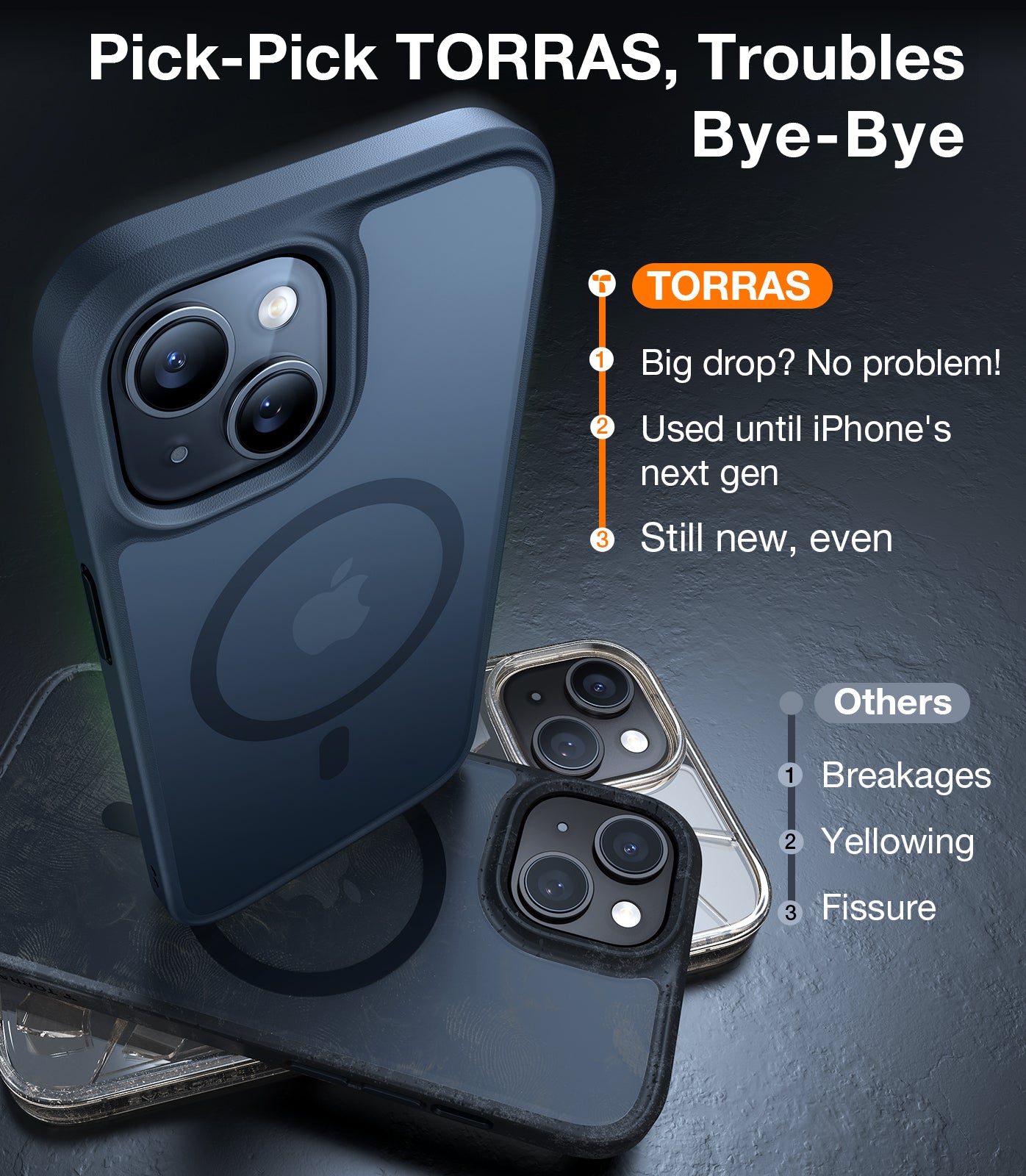 جراب TORRAS المغناطيسي المقاوم للصدمات لهاتف iPhone 15، بطول 12 قدمًا [حماية من السقوط بدرجة عسكرية، واقي شفاف رفيع مضاد للخدش، أسود]