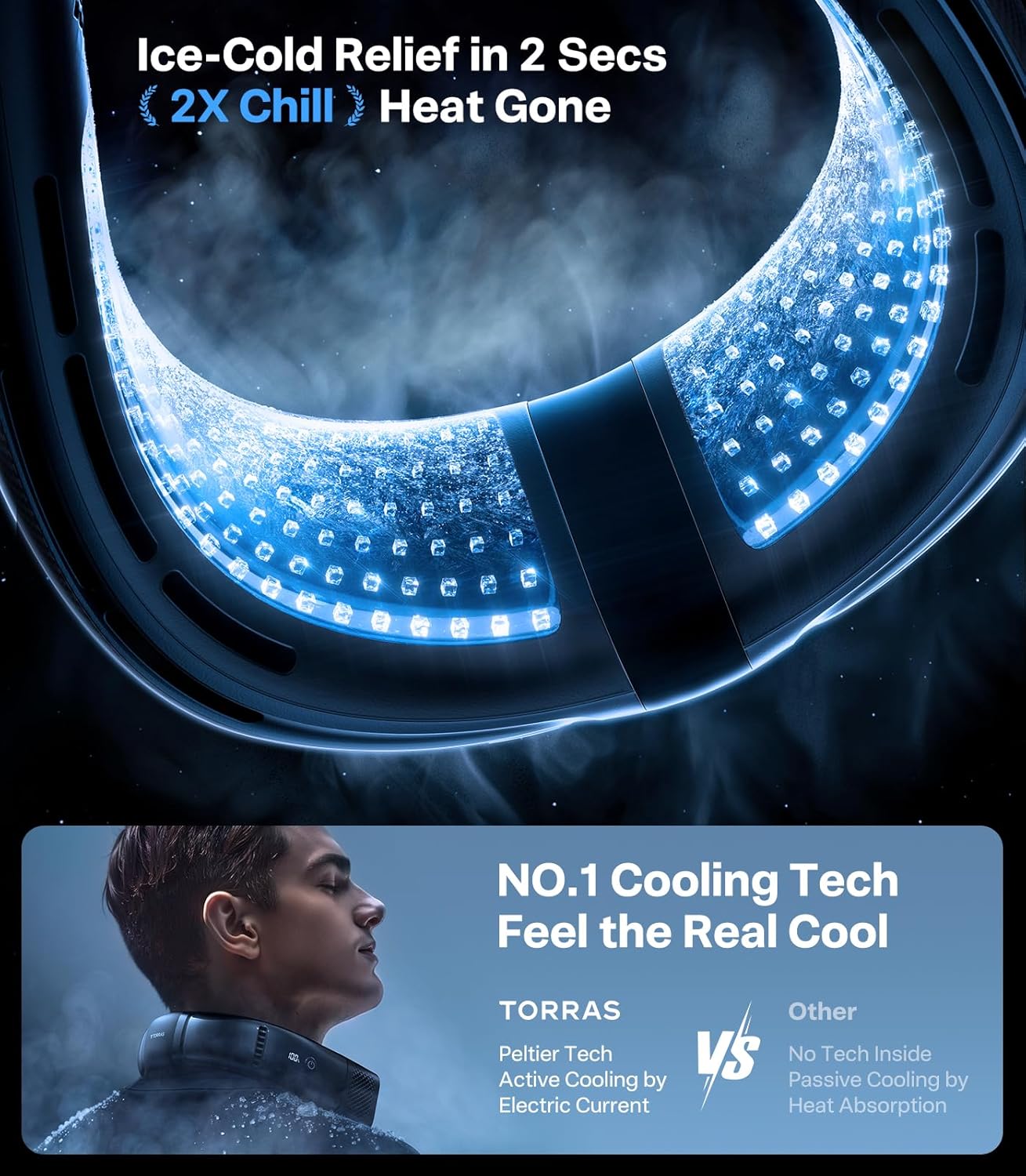TORRAS COOLIFY 2S Neck Air Conditioner, Cool Down 30 Degree F in 1S Fan, Strong Wind Portable Cooler and Heater Personal Fan 3-Speed, App Control Rechargeable, Starry Black