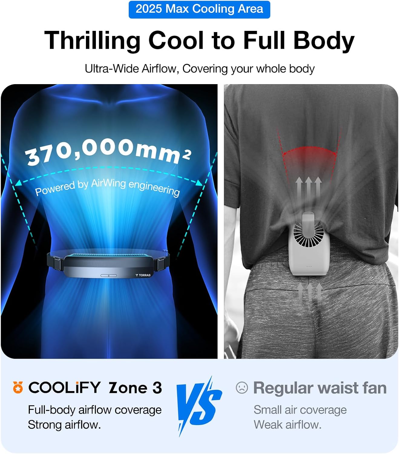 مروحة الخصر المحمولة TORRAS 2025 COOLiFY Zone 3، مروحة حزام شخصية خفيفة الوزن للغاية قابلة للارتداء، 26 قدمًا/ثانية أقوى رياح لتبريد الجسم بالكامل، منطقة تبريد رقم 1 وتقنية Cool Tech قابلة لإعادة الشحن للاستخدام في الهواء الطلق/موقع العمل