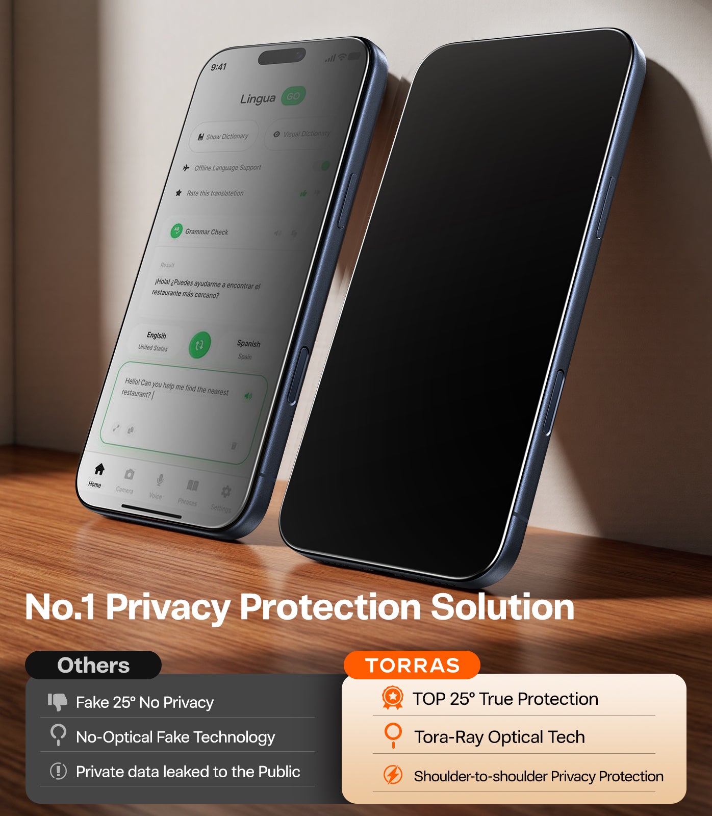 TORRAS Privacy Screen Protector for iPhone 17 Pro Max (6.9") ,Uncrackable 9H+ Hardness, 12FT Mil-Grade Anti-Shatter, Top 25° Anti-Spy, Data Protection, Full Coverage Tempered Glass – Black